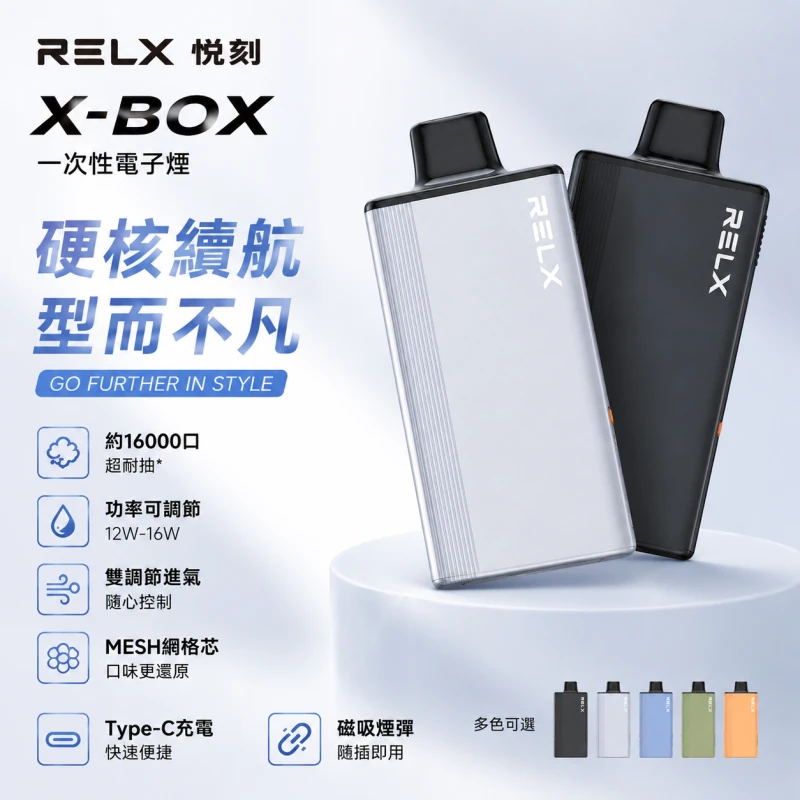 RELX悅刻六代煙彈Infinity Pro 2：1.9ml陶瓷芯通用4/5/6代主機